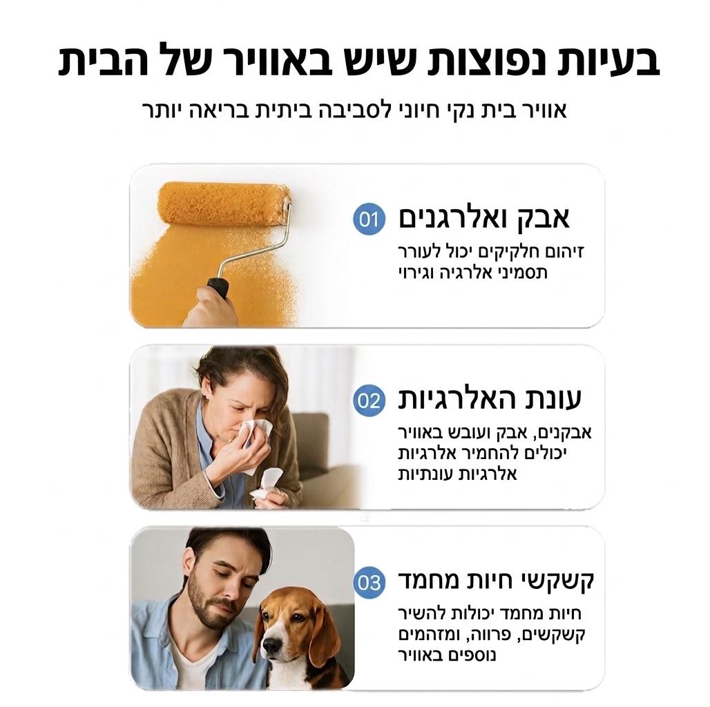 ™ITECH - שמים סוף לאלרגיות